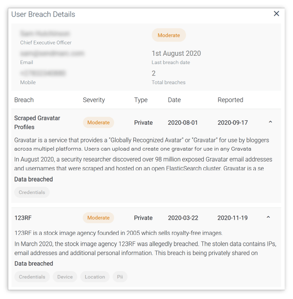 A Template Of A User Breach Form