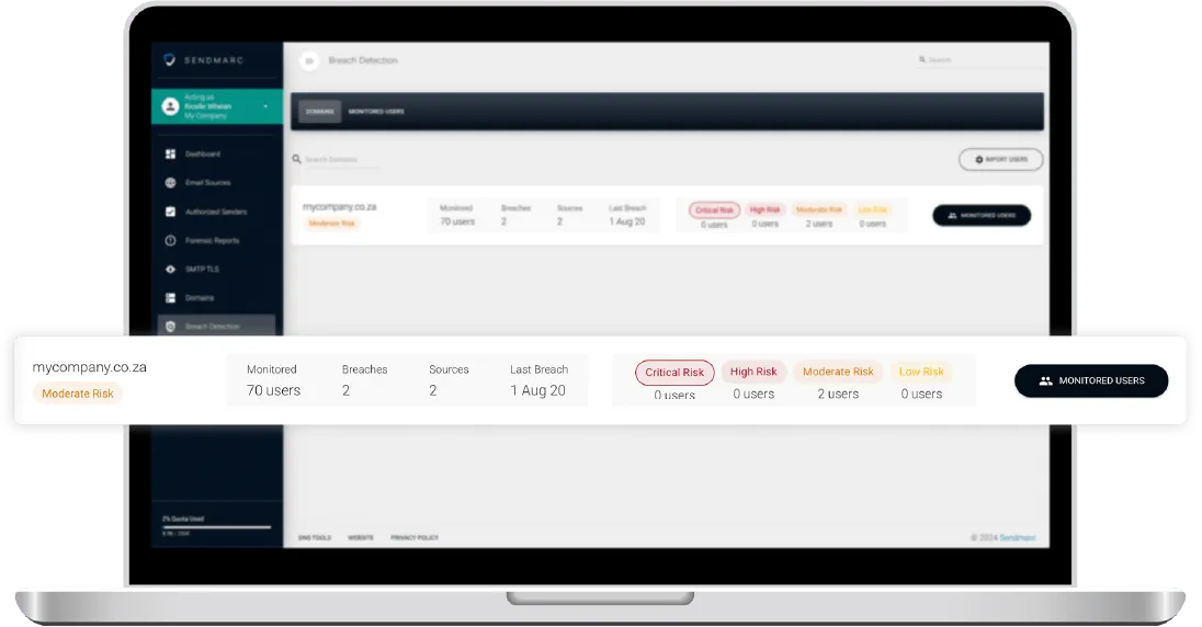 A Laptop Displaying An Open Dashboard Interface, Showcasing Various Data And Metrics On The Screen.